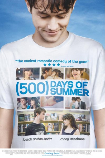 (500) Days of Summer poster