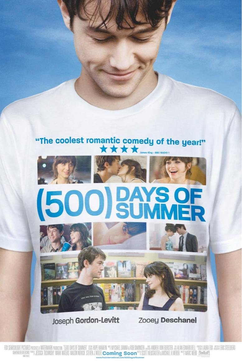 2009 (500) Days Of Summer