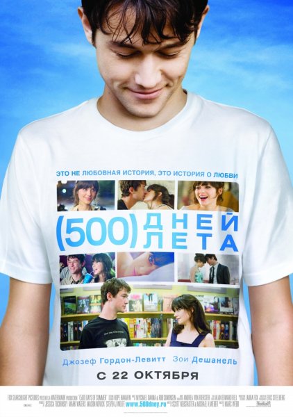 (500) Days of Summer poster