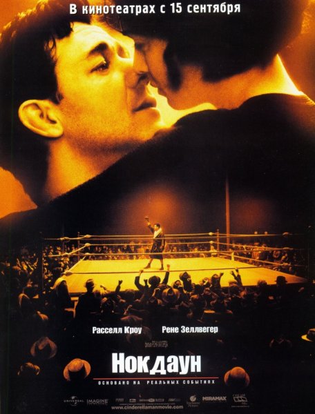 Cinderella Man poster