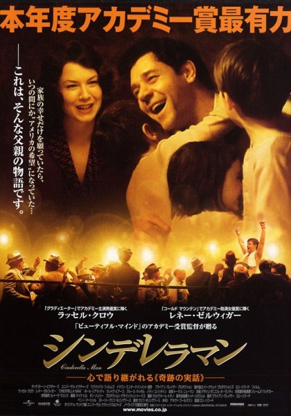 Cinderella Man poster