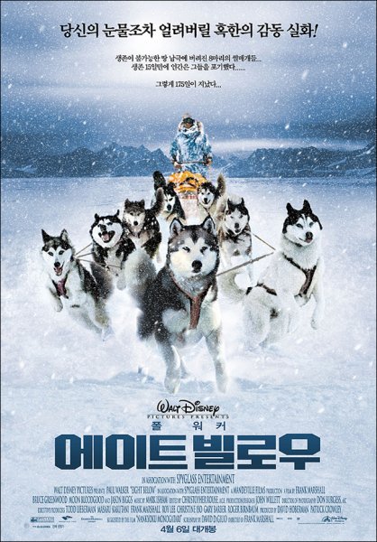 Eight Below poster