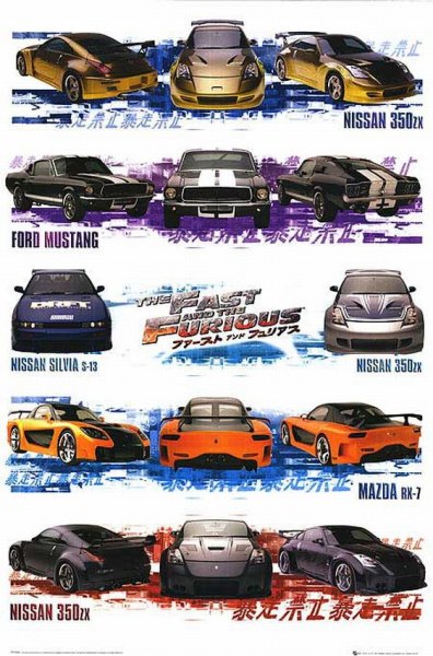 Fast and the Furious: Tokyo Drift, The poster