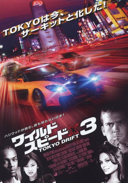 Fast and the Furious: Tokyo Drift, The poster