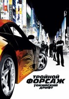 Fast and the Furious: Tokyo Drift, The poster