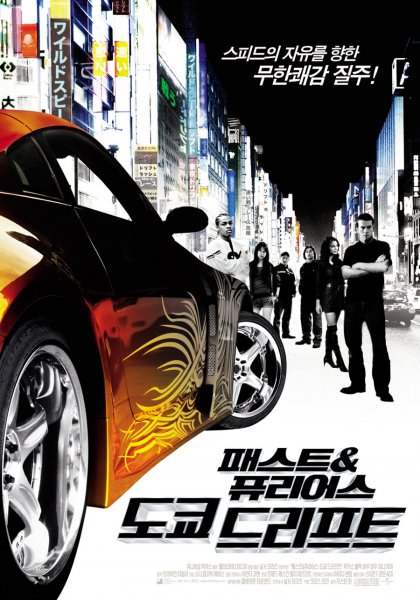 Fast and the Furious: Tokyo Drift, The poster