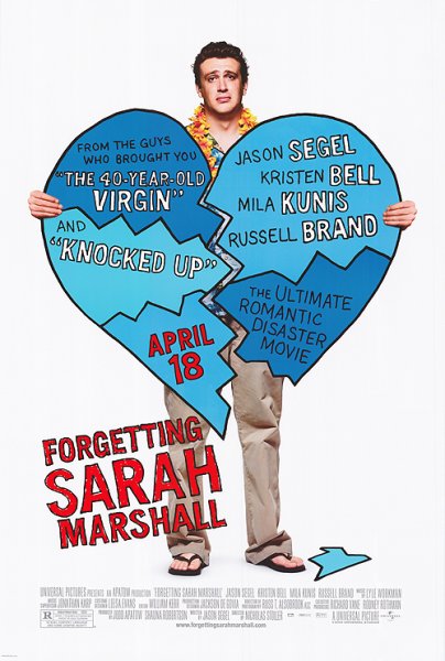 Forgetting Sarah Marshall poster