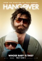 Hangover, The poster