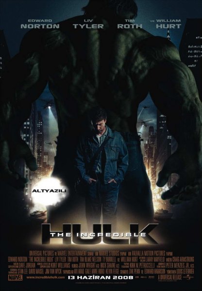 Incredible Hulk, The poster