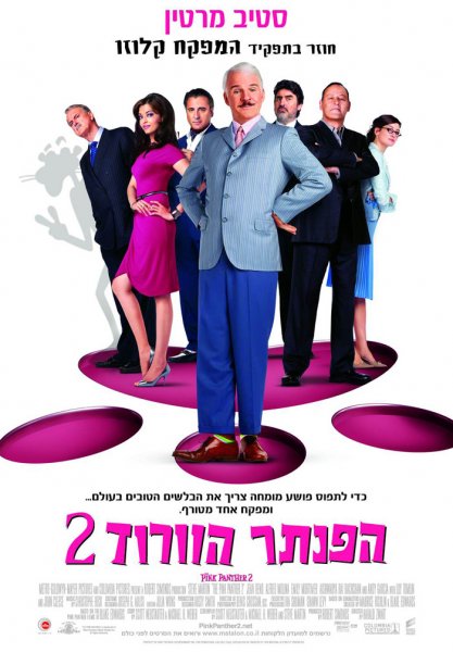 Pink Panther 2, The poster