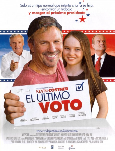 Swing Vote poster